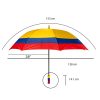 COLOMBIA-Medidas-Mercado.jpg COLOMBIA