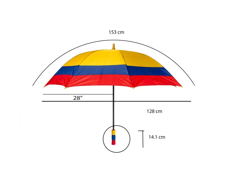 COLOMBIA-Medidas-Mercado.jpg COLOMBIA